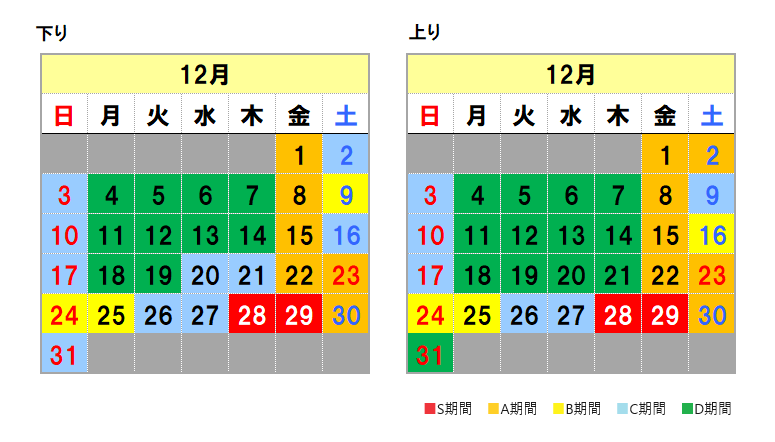 運賃カレンダー