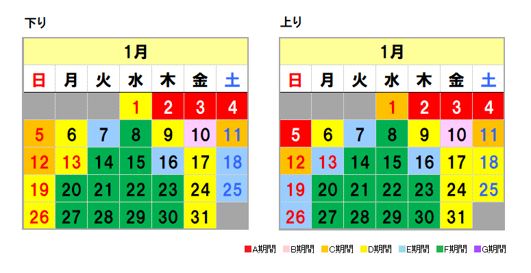 運賃カレンダー