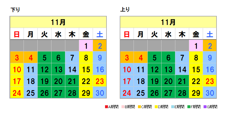 運賃カレンダー